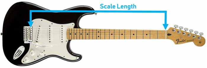 Understanding Guitar Scale Length: How It Affects Playability and&nbsp;Tone