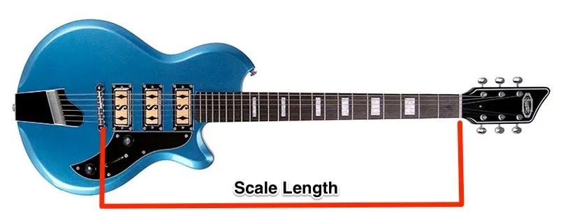 Understanding Guitar Scale Length: The Key to Tone and&nbsp;Playability